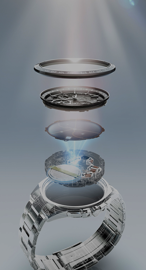 Die Funktionsweise einer Eco-Drive Uhr